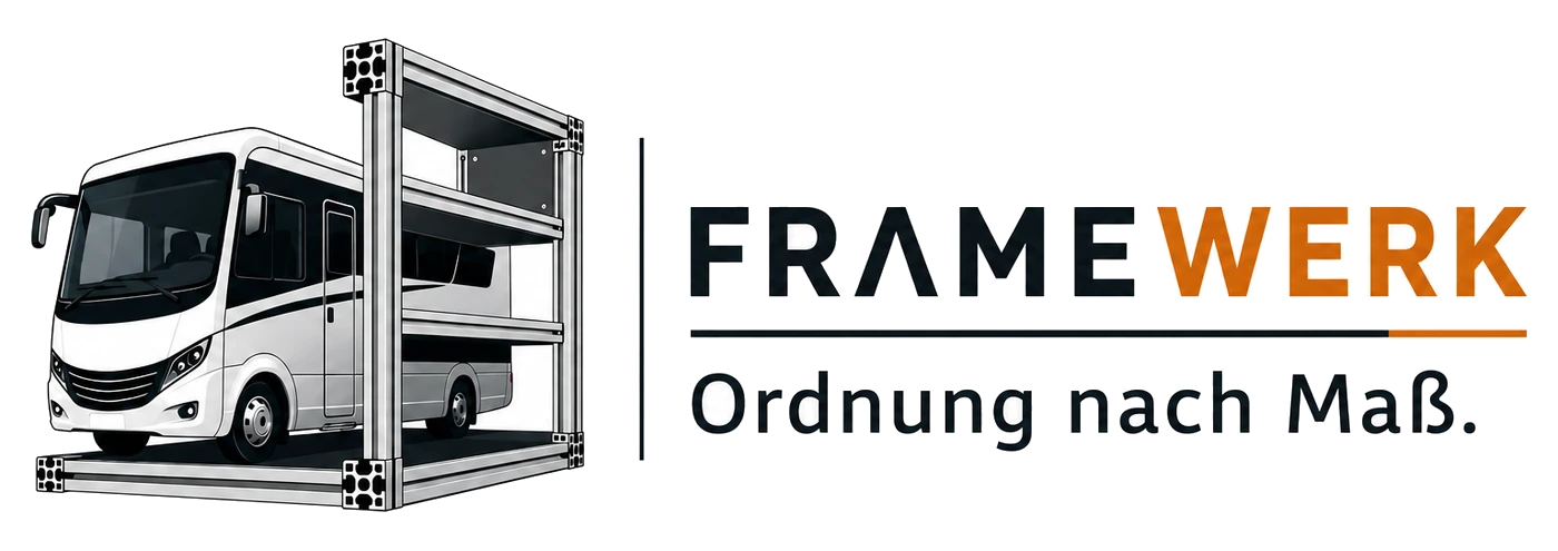 FRAMEWERK – Ordnung nach Maß.